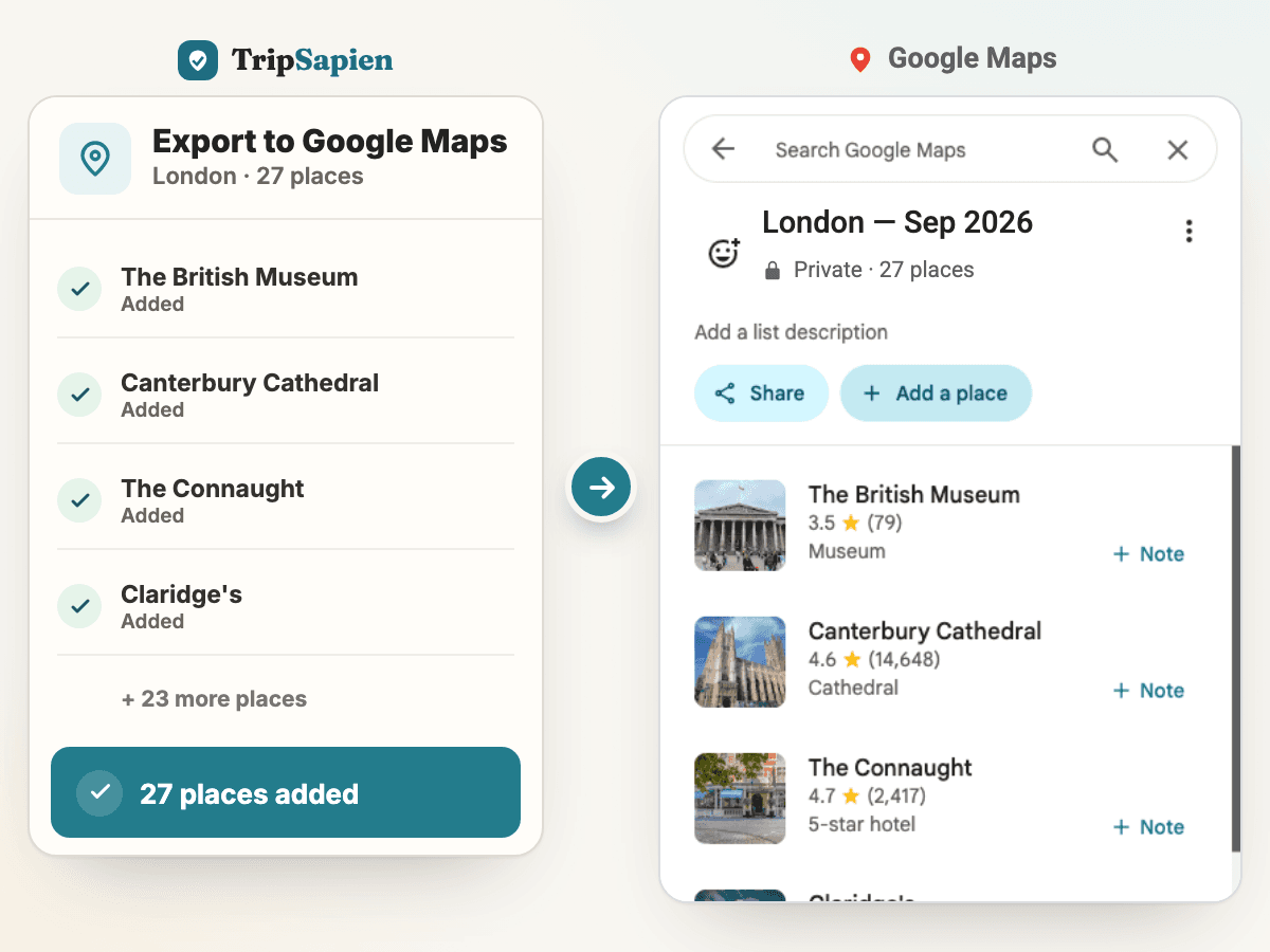 TripSapien adds 27 London places to a private Google Maps saved list shown in the native desktop interface.