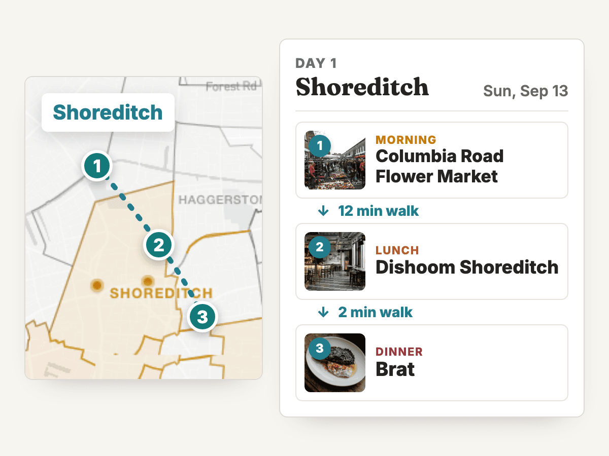 A Shoreditch map links three numbered stops to a day itinerary with walking times.
