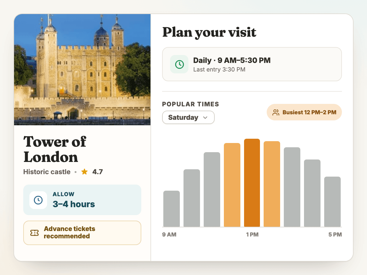 Tower Bridge details show a one to one-and-a-half hour visit, daily opening hours, advance-ticket guidance, and Saturday busy times.