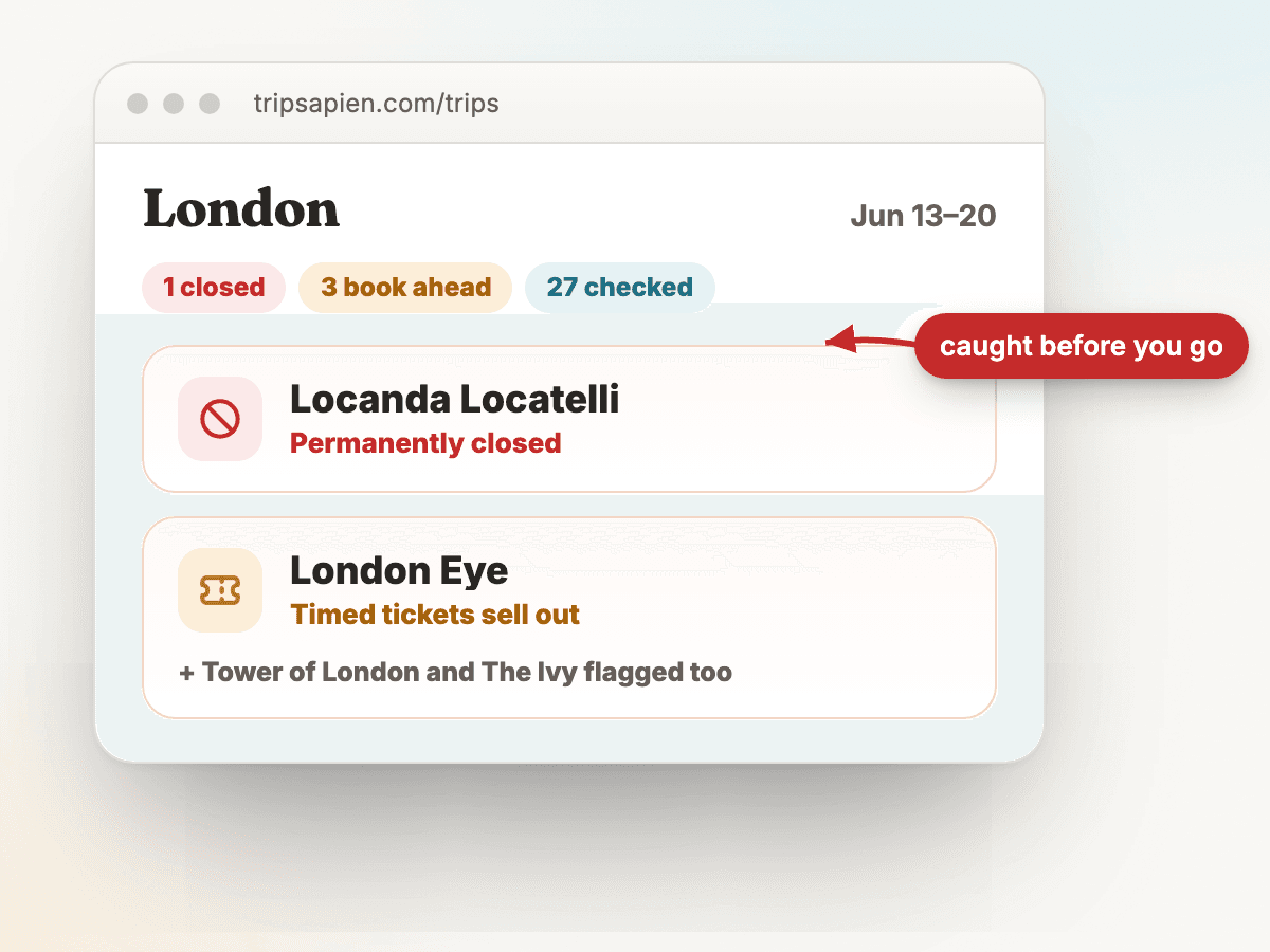 Tripsapien review for a London Jun 13-20 trip showing one closed place, Locanda Locatelli, and one book-ahead place, London Eye, with count pills for 27 checked places.
