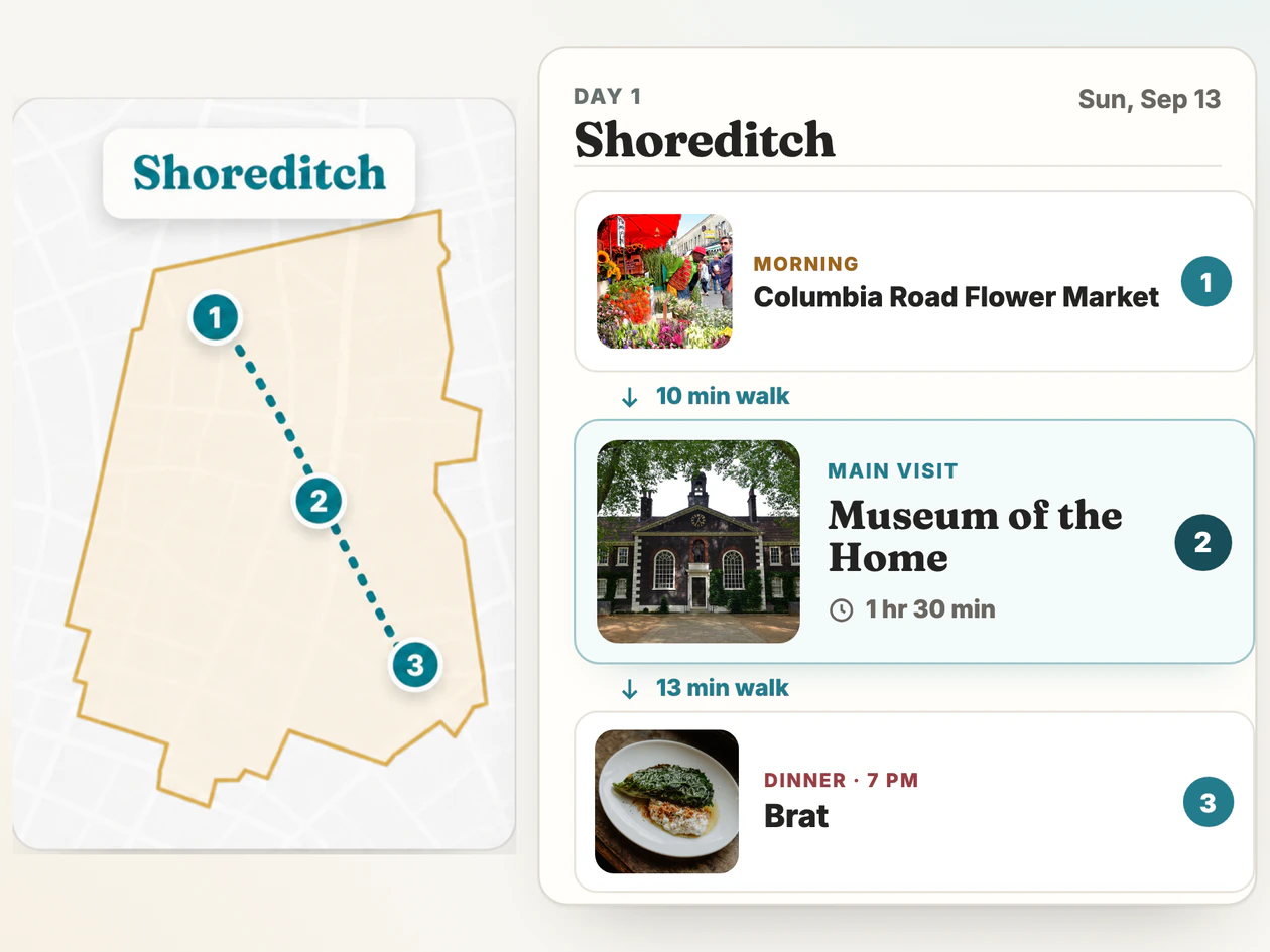 A Shoreditch map links Columbia Road Flower Market, the Museum of the Home, and Brat into a walkable day with the museum as the main activity.